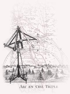 The degree measurements by de Maupertuis