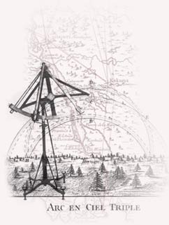 The degree measurements by de Maupertuis